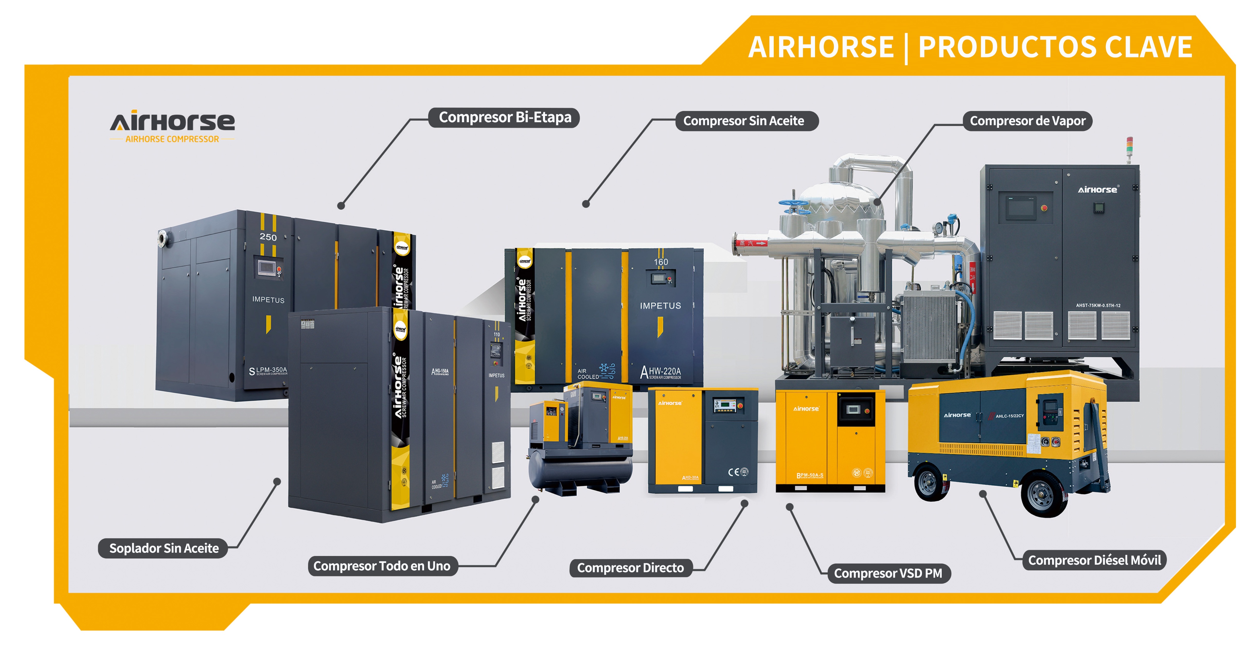 Los Principales Medios Destacan la Inversi&oacute;n de RMB 300 Millones de AirHorse